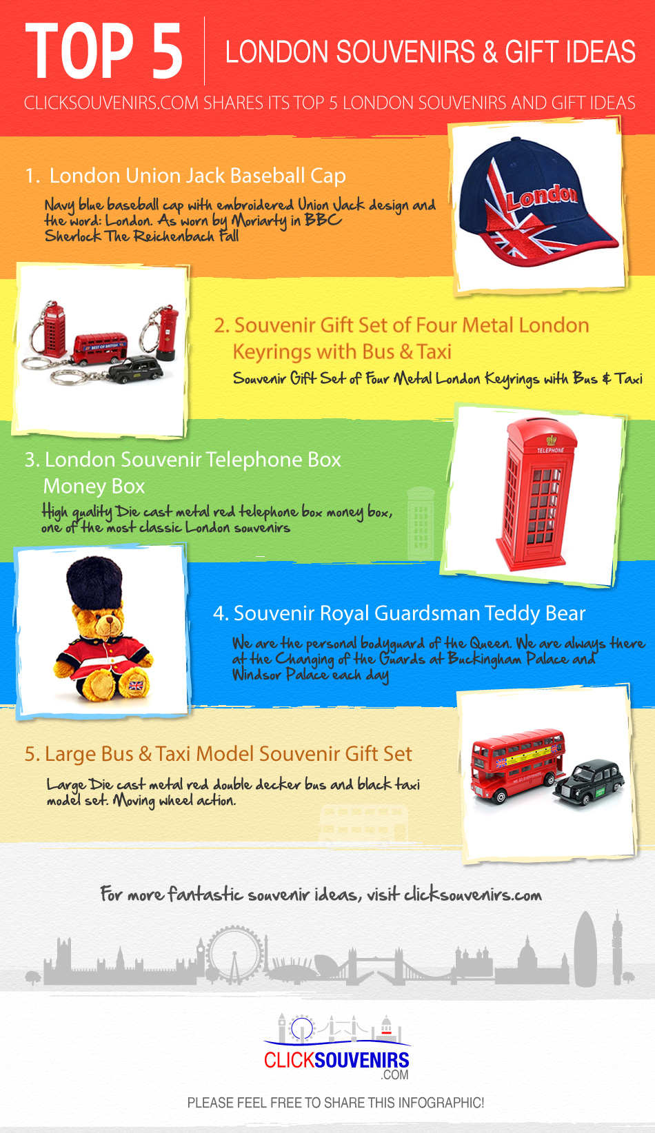 London Souvenirs and Gift Ideas Infographic